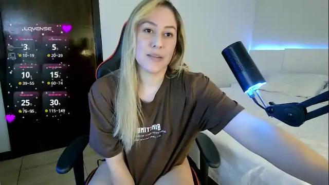 Thumbnail 3, sweetjoss's Stream at Chaturbate, 1 month ago
