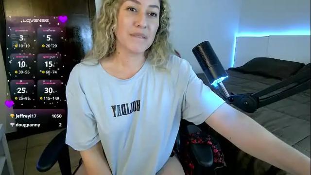 Thumbnail 3, sweetjoss's Stream at Chaturbate, 1 month ago