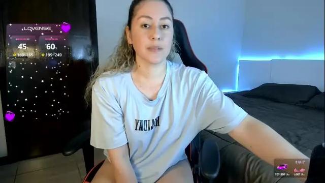 Thumbnail 3, sweetjoss's Stream at Chaturbate, 20 days ago