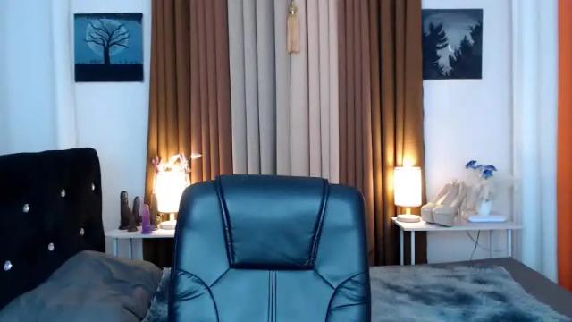 Image 6 of sweetkellylicious Stream on Chaturbate on 15 months ago