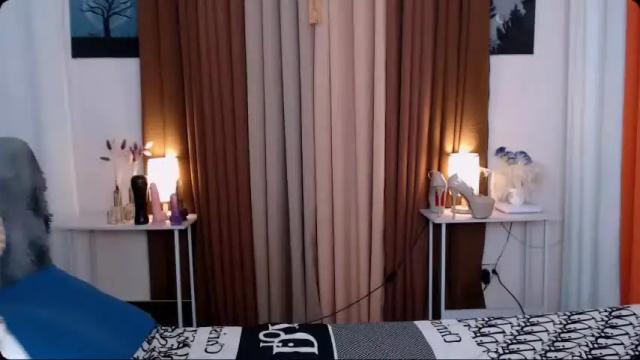 Image 10 of sweetkellylicious Stream on Chaturbate on 15 months ago