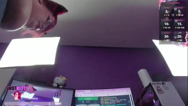 Thumbnail 2, sweetkiitty3's Stream at Chaturbate, 1 month ago