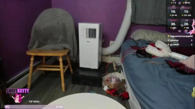 Image 6 of sweetkiitty3 Stream on Chaturbate on 16 days ago