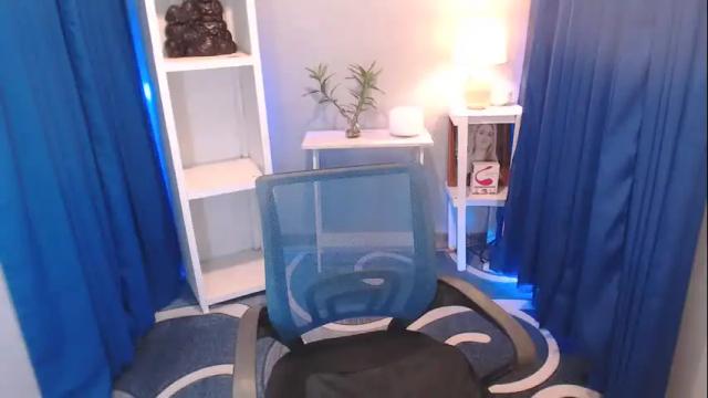 Image 11 of sweetladyapril Stream on Chaturbate on 12 months ago