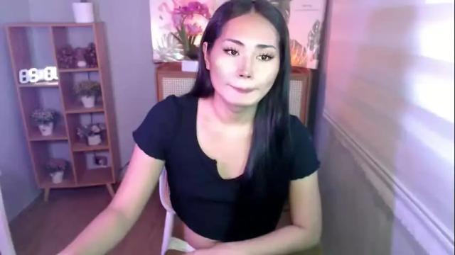 Thumbnail 2, sweetladyboyx's Stream at Chaturbate, 4 days ago
