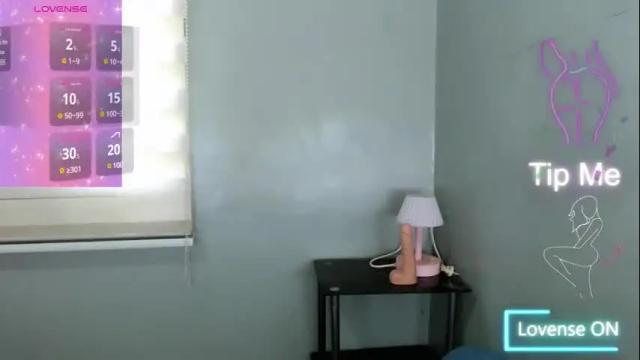 Thumbnail 3, sweetleah_1998's Stream at Chaturbate, 12 days ago