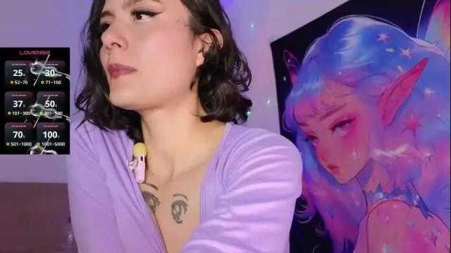 Thumbnail 2, sweetletty_'s Stream at Chaturbate, 1 month ago