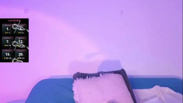 Image 6 of sweetletty_ Stream on Chaturbate on 14 days ago