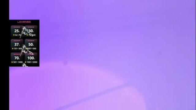 Image 10 of sweetletty_ Stream on Chaturbate on 14 days ago