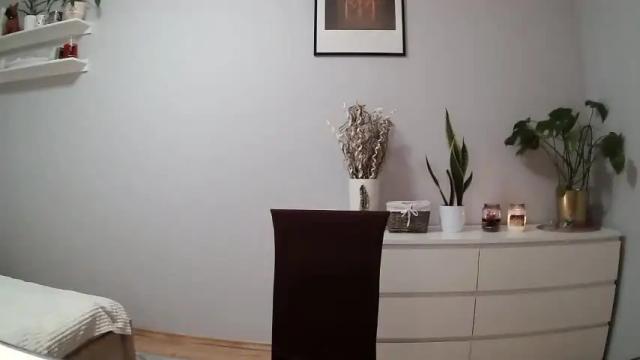 Image 6 of sweetmarthaaa Stream on Chaturbate on 16 months ago