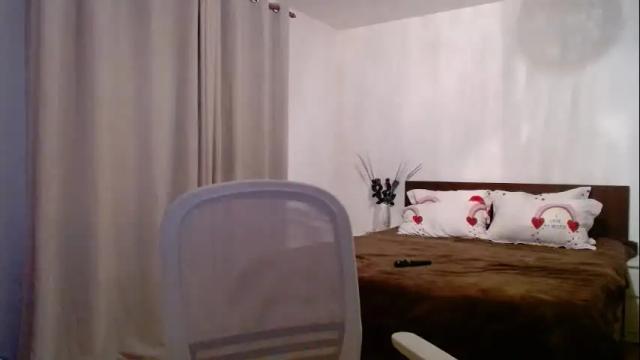 Image 10 of sweetmayacutie Stream on Chaturbate on 29 days ago