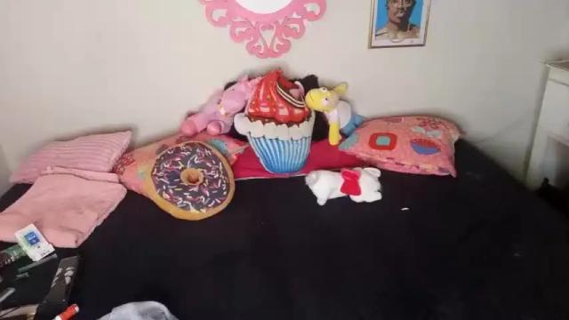 Image 8 of sweetmegaan_ Stream on Chaturbate on 17 months ago