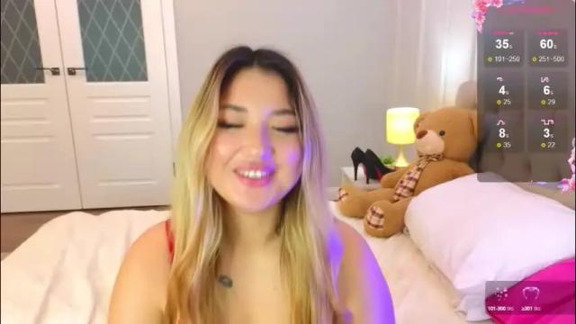 Image 7 of sweetmelon_ Stream on Chaturbate on 2 months ago