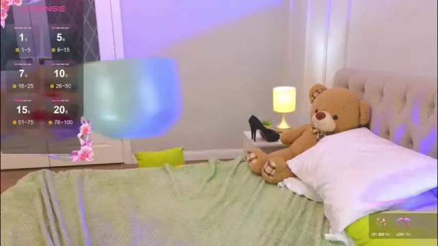 Image 6 of sweetmelon_ Stream on Chaturbate on 1 month ago