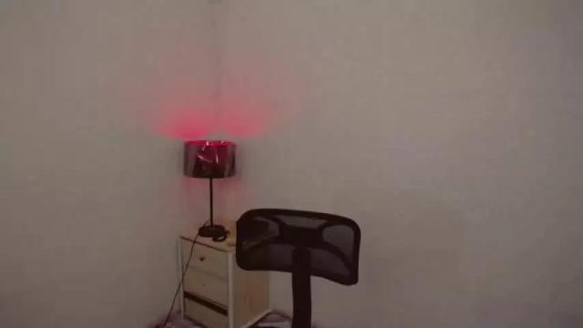 Image 12 of sweetmikaela20 Stream on Chaturbate on 17 months ago