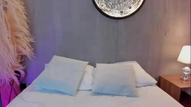 Image 8 of sweetpeach_20 Stream on Chaturbate on 1 month ago