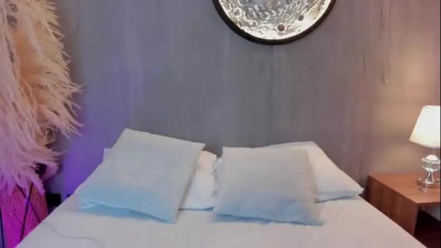 Thumbnail 3, sweetpeach_20's Stream at Chaturbate, 1 month ago