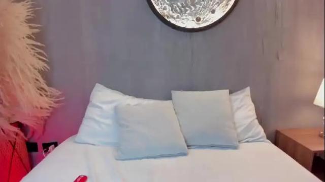 Image 12 of sweetpeach_20 Stream on Chaturbate on 1 month ago