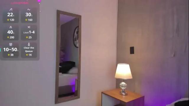 Image 8 of sweetpeach_20 Stream on Chaturbate on 28 days ago