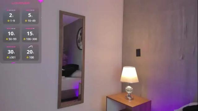 Thumbnail 3, sweetpeach_20's Stream at Chaturbate, 27 days ago