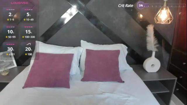 Thumbnail 3, sweetpeach_20's Stream at Chaturbate, 18 days ago