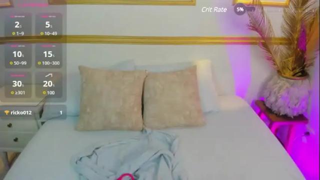 Image 7 of sweetpeach_20 Stream on Chaturbate on 8 days ago