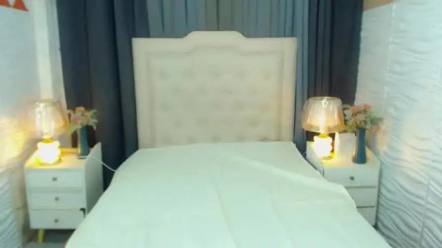 Thumbnail 2, sweetprettyangelts's Stream at Chaturbate, 12 months ago