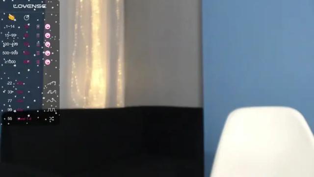 Image 6 of sweetrafaella Stream on Chaturbate on 14 months ago
