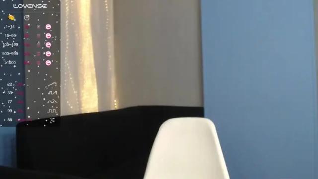 Thumbnail 1, sweetrafaella's Stream at Chaturbate, 14 months ago