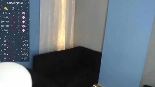 Image 11 of sweetrafaella Stream on Chaturbate on 14 months ago