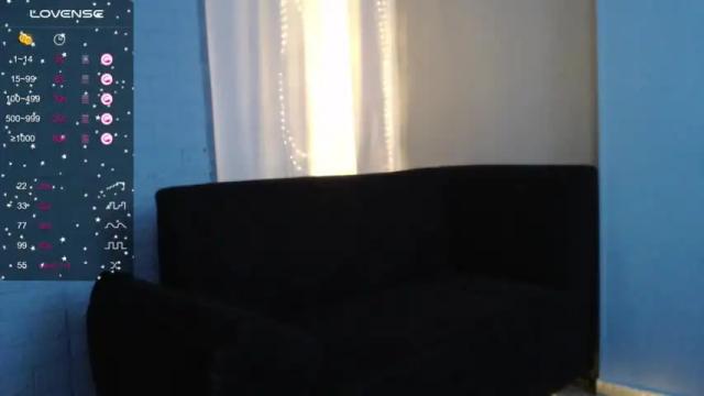 Image 12 of sweetrafaella Stream on Chaturbate on 13 months ago