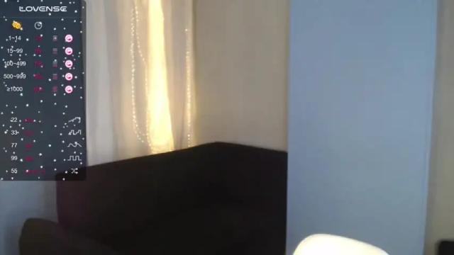 Image 11 of sweetrafaella Stream on Chaturbate on 13 months ago