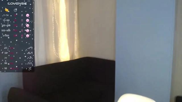 Image 12 of sweetrafaella Stream on Chaturbate on 13 months ago