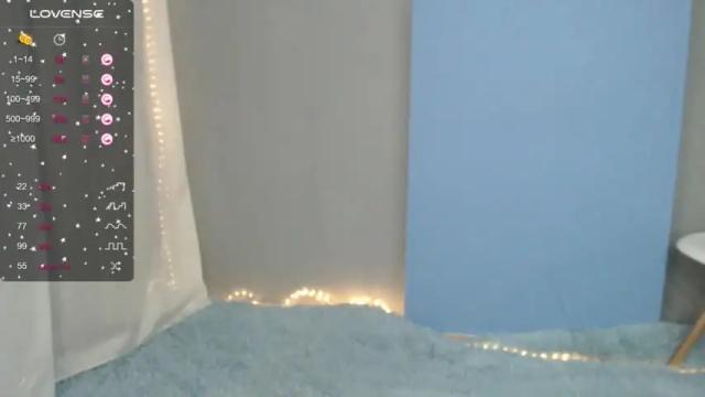 Image 12 of sweetrafaella Stream on Chaturbate on 13 months ago