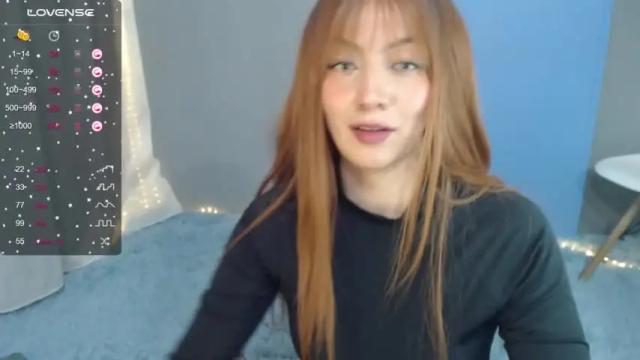 Image 12 of sweetrafaella Stream on Chaturbate on 13 months ago