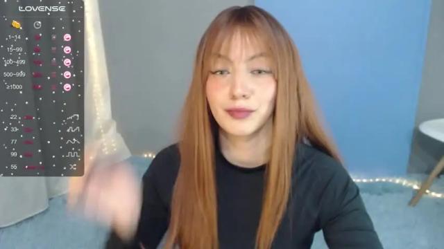 Image 7 of sweetrafaella Stream on Chaturbate on 13 months ago
