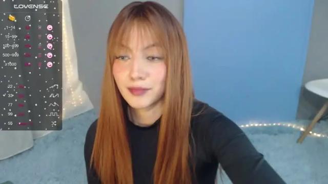 Image 8 of sweetrafaella Stream on Chaturbate on 13 months ago