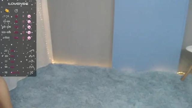 Image 2 of sweetrafaella Stream on Chaturbate on 13 months ago