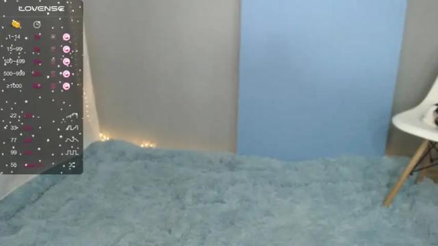 Image 2 of sweetrafaella Stream on Chaturbate on 13 months ago
