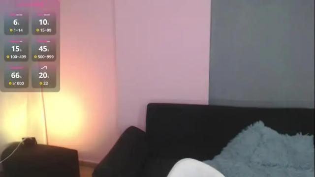 Image 11 of sweetrafaella Stream on Chaturbate on 1 month ago