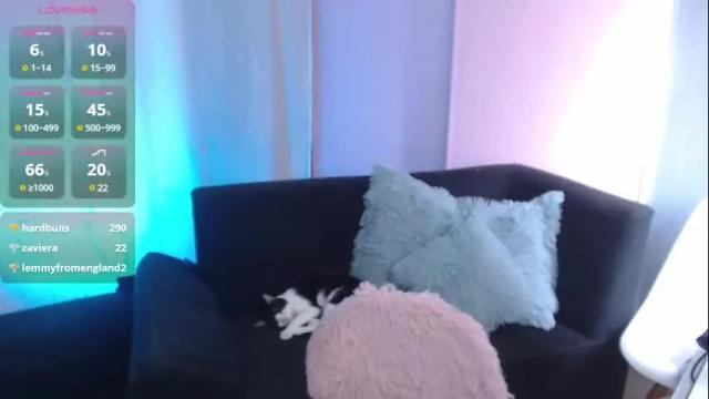 Image 10 of sweetrafaella Stream on Chaturbate on 1 month ago