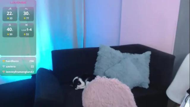 Thumbnail 3, sweetrafaella's Stream at Chaturbate, 1 month ago