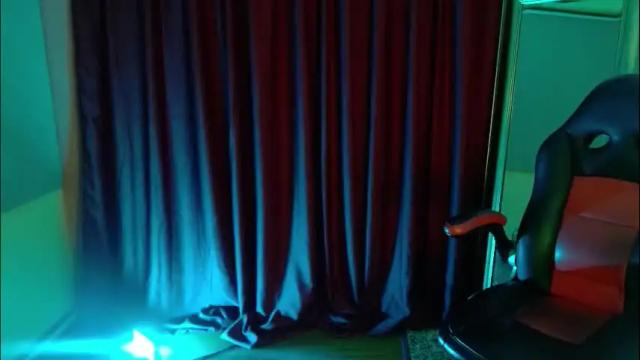 Image 12 of sweetrubiblues Stream on Chaturbate on 9 days ago