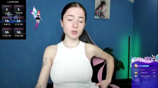 Thumbnail 3, sweets_alma's Stream at Chaturbate, 29 days ago