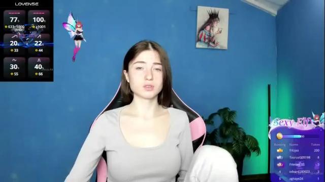 Thumbnail 2, sweets_alma's Stream at Chaturbate, 28 days ago