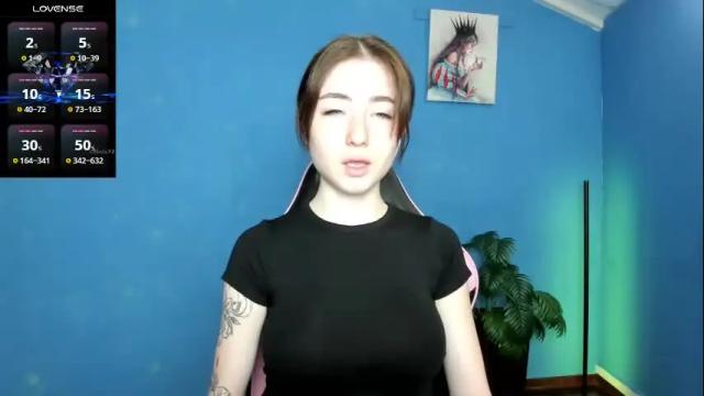 Thumbnail 1, sweets_alma's Stream at Chaturbate, 2 days ago