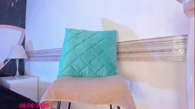 Image 11 of sweets_kendra Stream on Chaturbate on 1 month ago