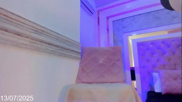 Image 12 of sweets_kendra Stream on Chaturbate on 12 days ago