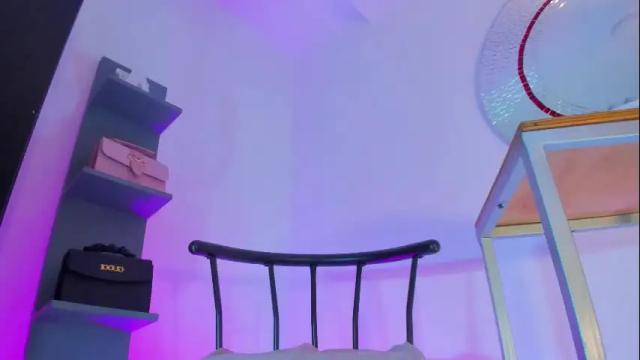 Image 12 of sweets_kendra Stream on Chaturbate on 4 months ago