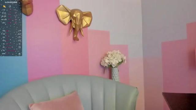 Thumbnail 1, sweetsammyy_'s Stream at Chaturbate, 20 months ago